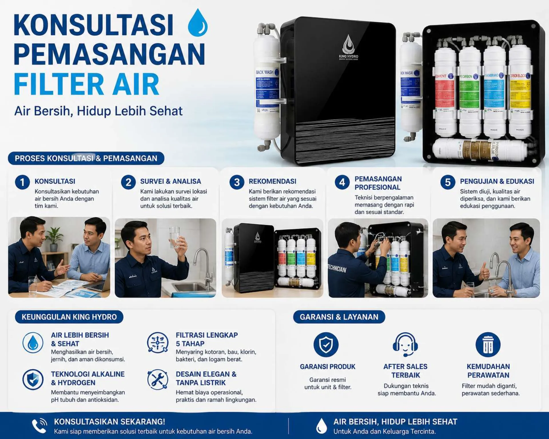 Layanan Konsultasi Gratis - KING HYDRO TECHNOLOGY